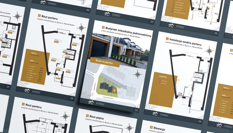 Karta budynku osiedle Madler 2