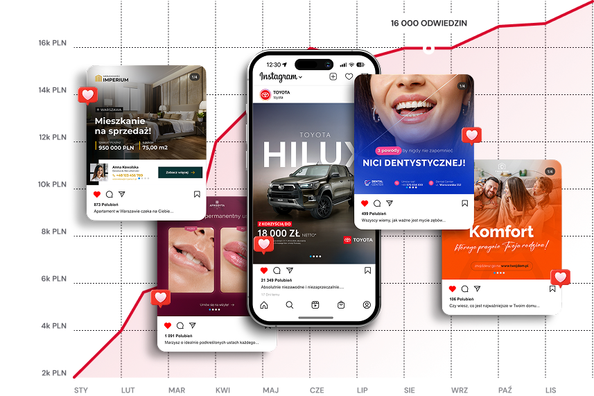 grafika do social media 4